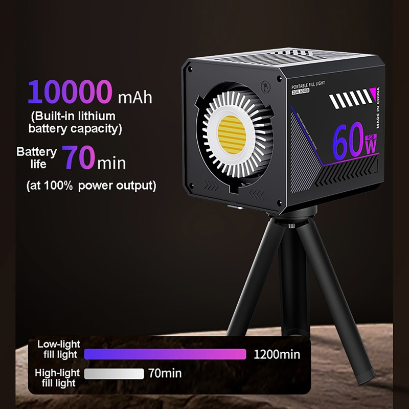 Luz de Vídeo RGB de 60W, Luz d - Photography Lighting Meter avaliação e preço